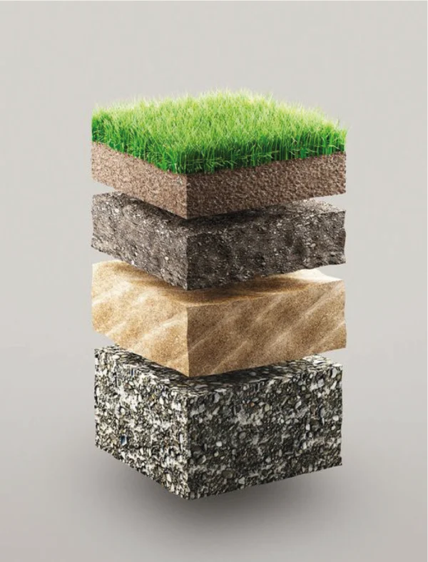 [ G1 ] Geotecnia para deformación del suelo